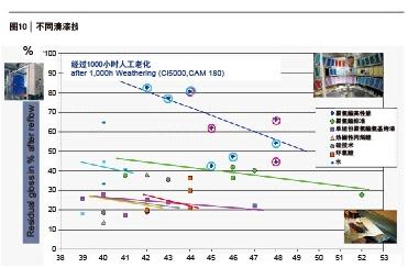 ca88手机客户端(安卓/苹果)CA88会员登录入口